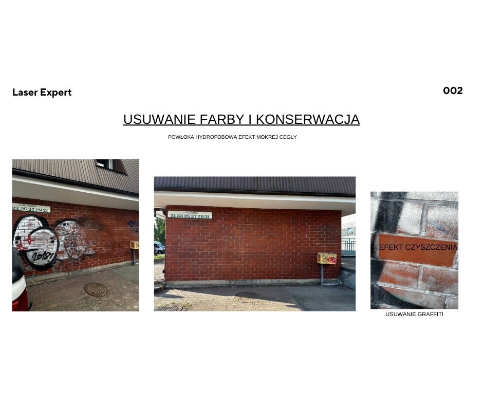 Usuwanie farby i graffiti z ceglanej ściany budynku. Po lewej ściana przed czyszczeniem, po prawej efekt po czyszczeniu. Powłoka hydrofobowa z efektem mokrej cegły.