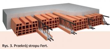 Ilustracja przekroju stropu Fert z pustaków ceramicznych zbrojonych stalą, widoczne elementy konstrukcyjne w jasnym oświetleniu.