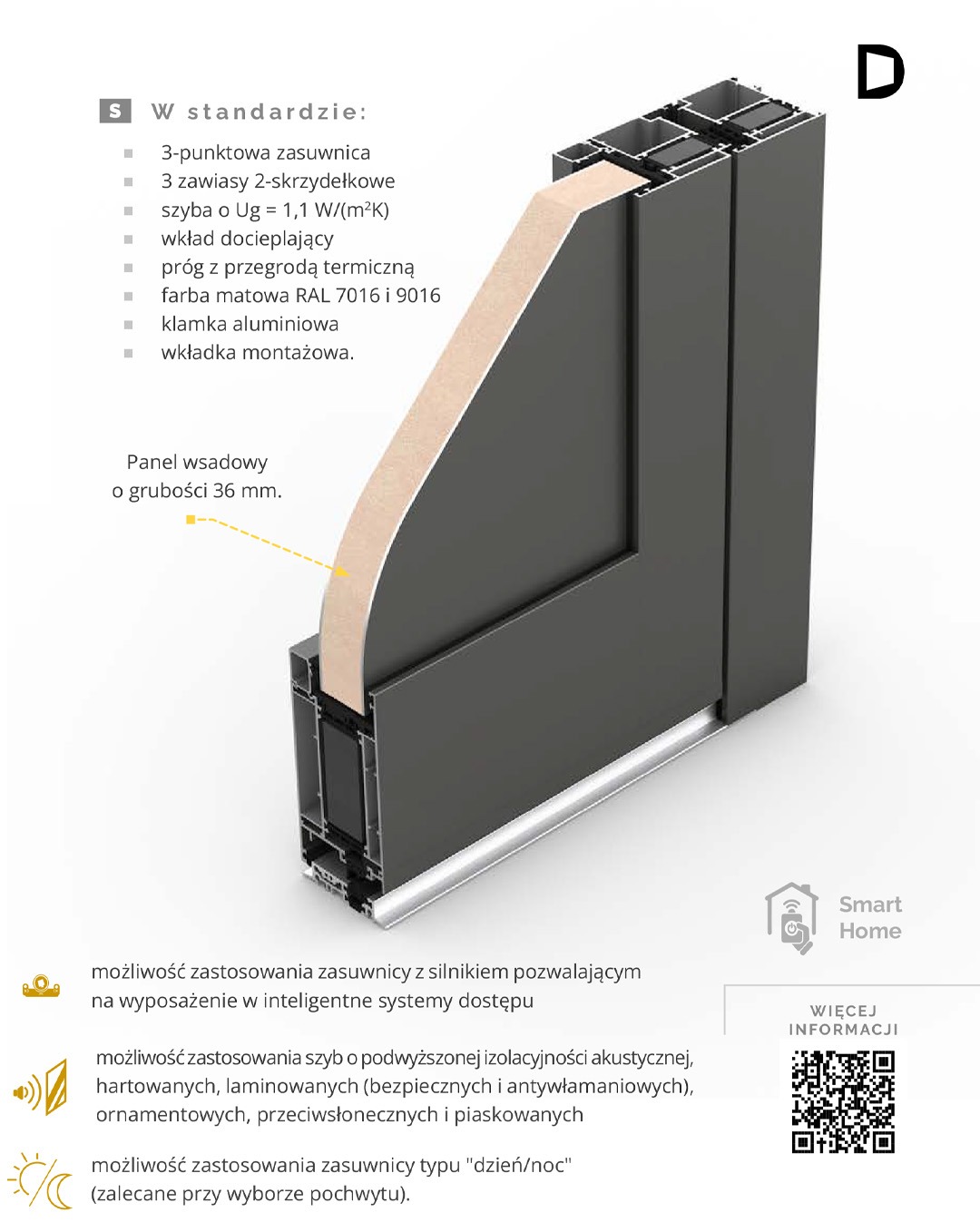 Przekrój profilu aluminiowego MB79N SI z panelem wsadowym 36mm, prezentujący detale konstrukcyjne, w tym 3-punktową zasuwnicę i wkład docieplający. Widoczne oznaczenia RAL 7016/9016.