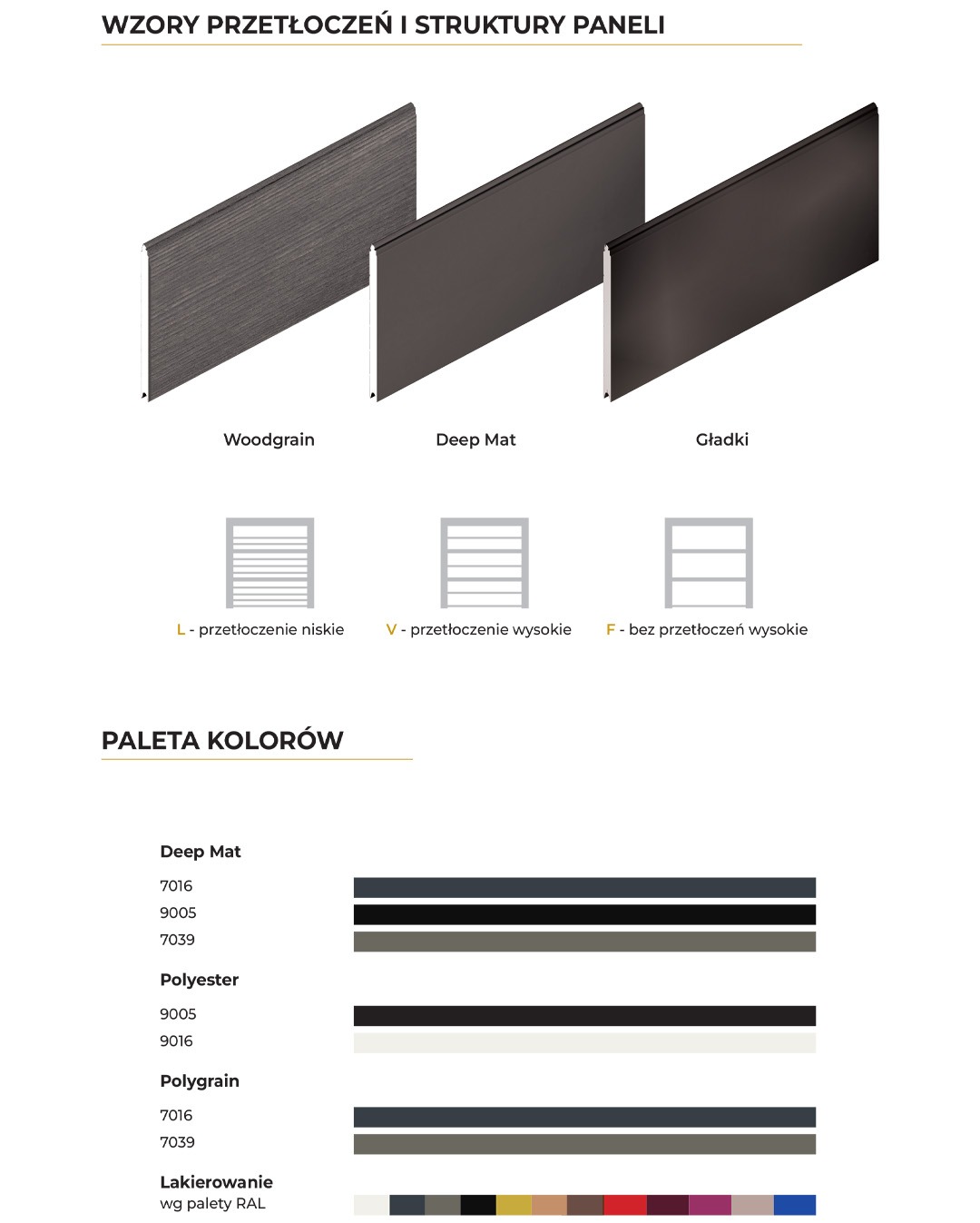 Wzornik paneli z różnymi strukturami (woodgrain, deep mat, gładki) i paletą kolorów. Prezentacja opcji przetłoczeń: niskie, wysokie i bez przetłoczeń.