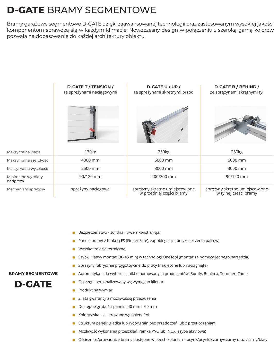 Segmentowe bramy garażowe D-GATE: trzy modele z różnymi mechanizmami sprężyn, specyfikacjami i zaletami, w tym bezpieczeństwo i izolacja termiczna.