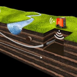 Przewierty sterowane Wrocław 3