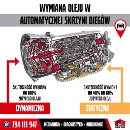 Wymiany oleju w automatycznych skrzyniach biegów.