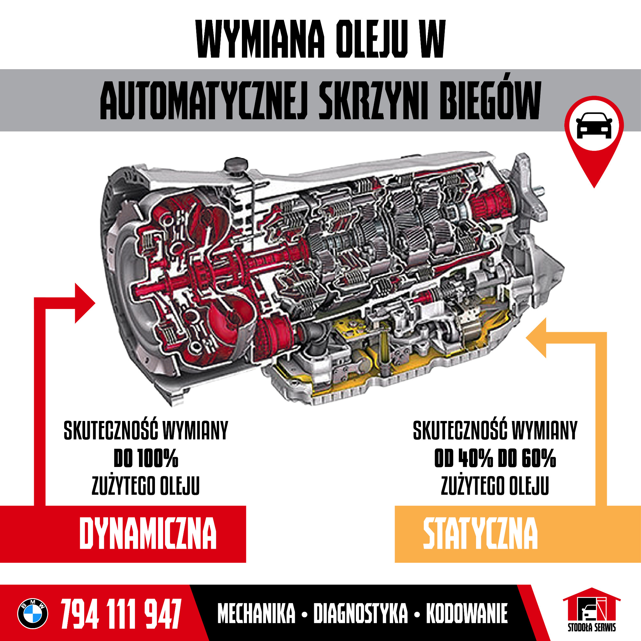 Wymiany oleju w automatycznych skrzyniach biegów.