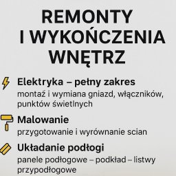 Zapraszam do
Kontaktu.