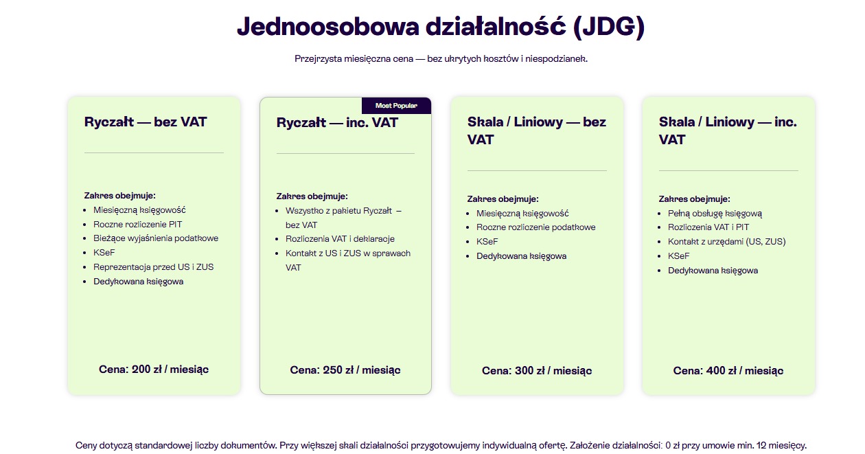 Cennik usług księgowych dla jednoosobowej działalności gospodarczej (JDG) z wyszczególnionymi pakietami: ryczałt, skala liniowa, z VAT i bez VAT.