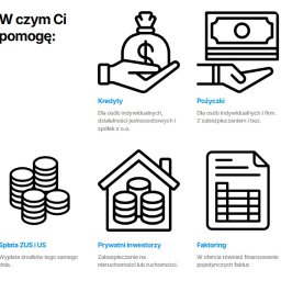 Kredyt dla firm Katowice 2