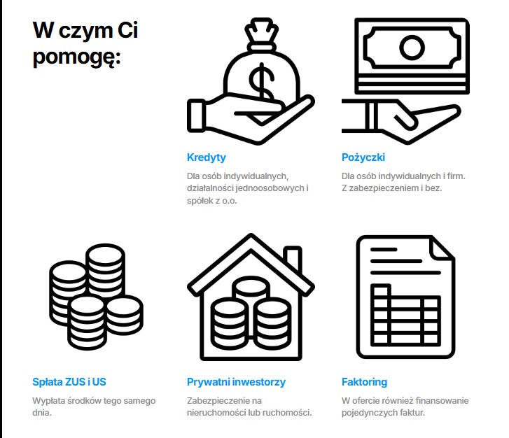 Graficzne ikony usług finansowych: kredyty, pożyczki, spłata ZUS/US, inwestorzy prywatni, faktoring. Oferta dla firm i osób indywidualnych.