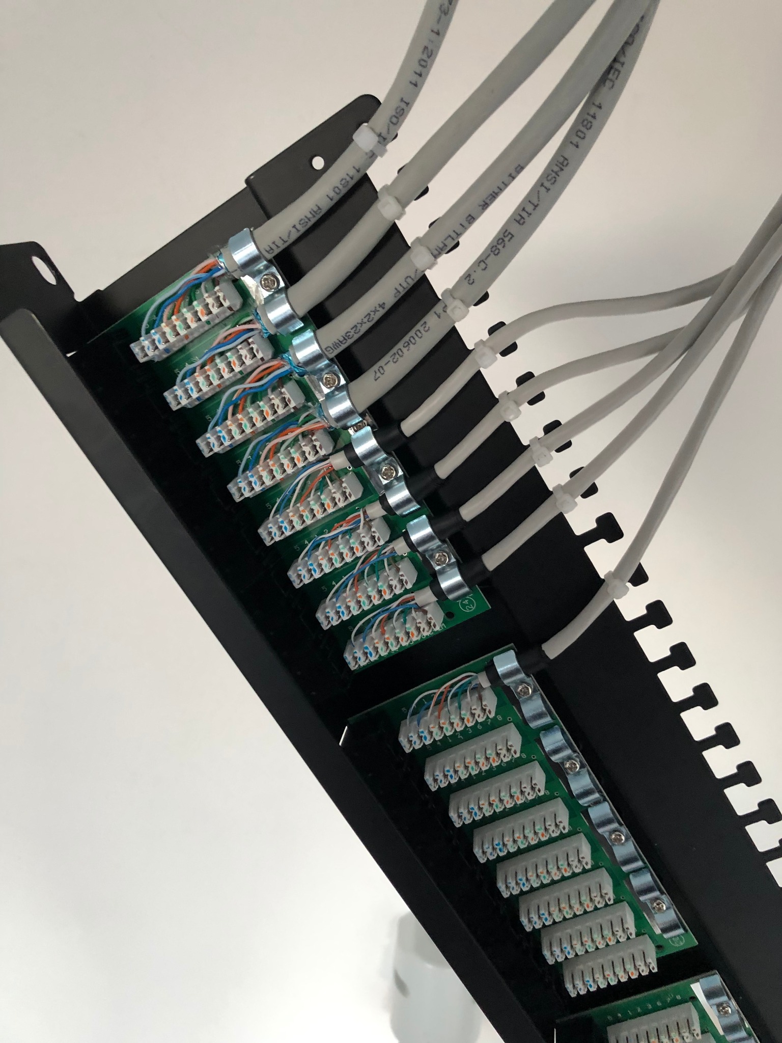 Patch Panel