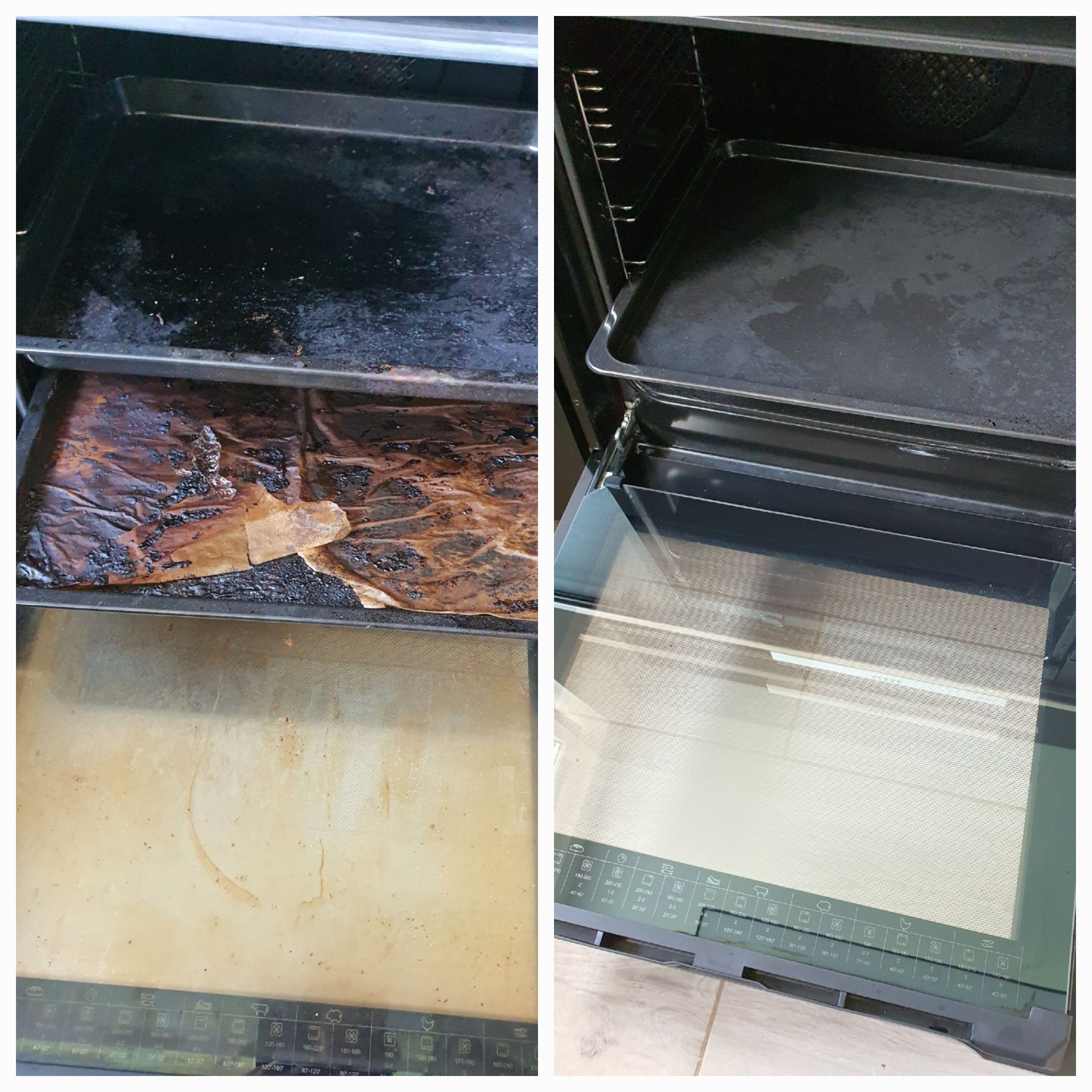 Zdjęcie 'przed i po' czyszczenia piekarnika. Po lewej brudny piekarnik z przypalonymi resztkami, po prawej czysty piekarnik z błyszczącymi blachami.