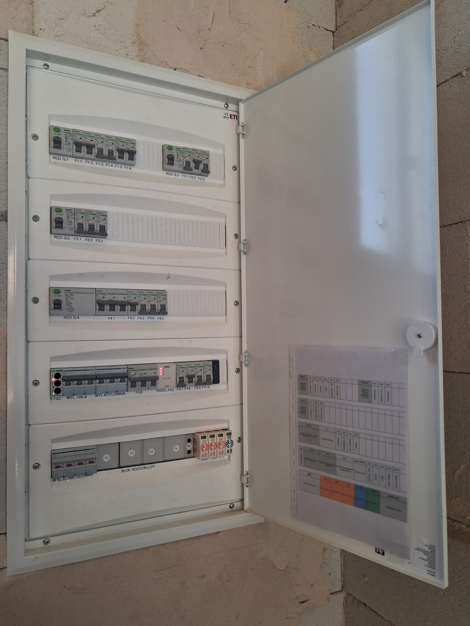 Otwarta, biała skrzynka rozdzielcza z bezpiecznikami i schematem, zamontowana na surowej ścianie. Widoczne oznaczenia obwodów i wyłączniki.