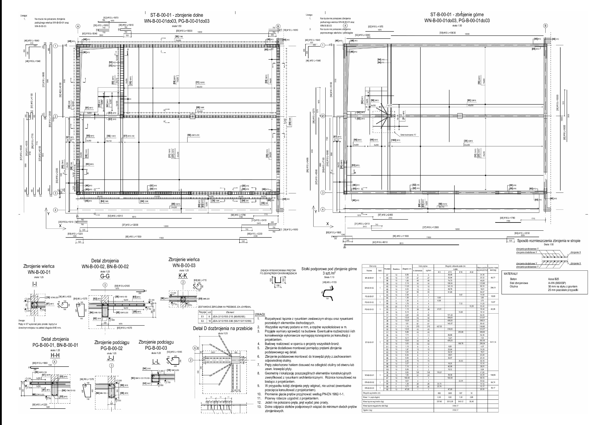 Szczegółowy plan zbrojenia stropu z licznymi detalami, przekrojami i tabelami. Widoczne wymiary, oznaczenia i specyfikacje materiałowe. Dokumentacja techniczna.