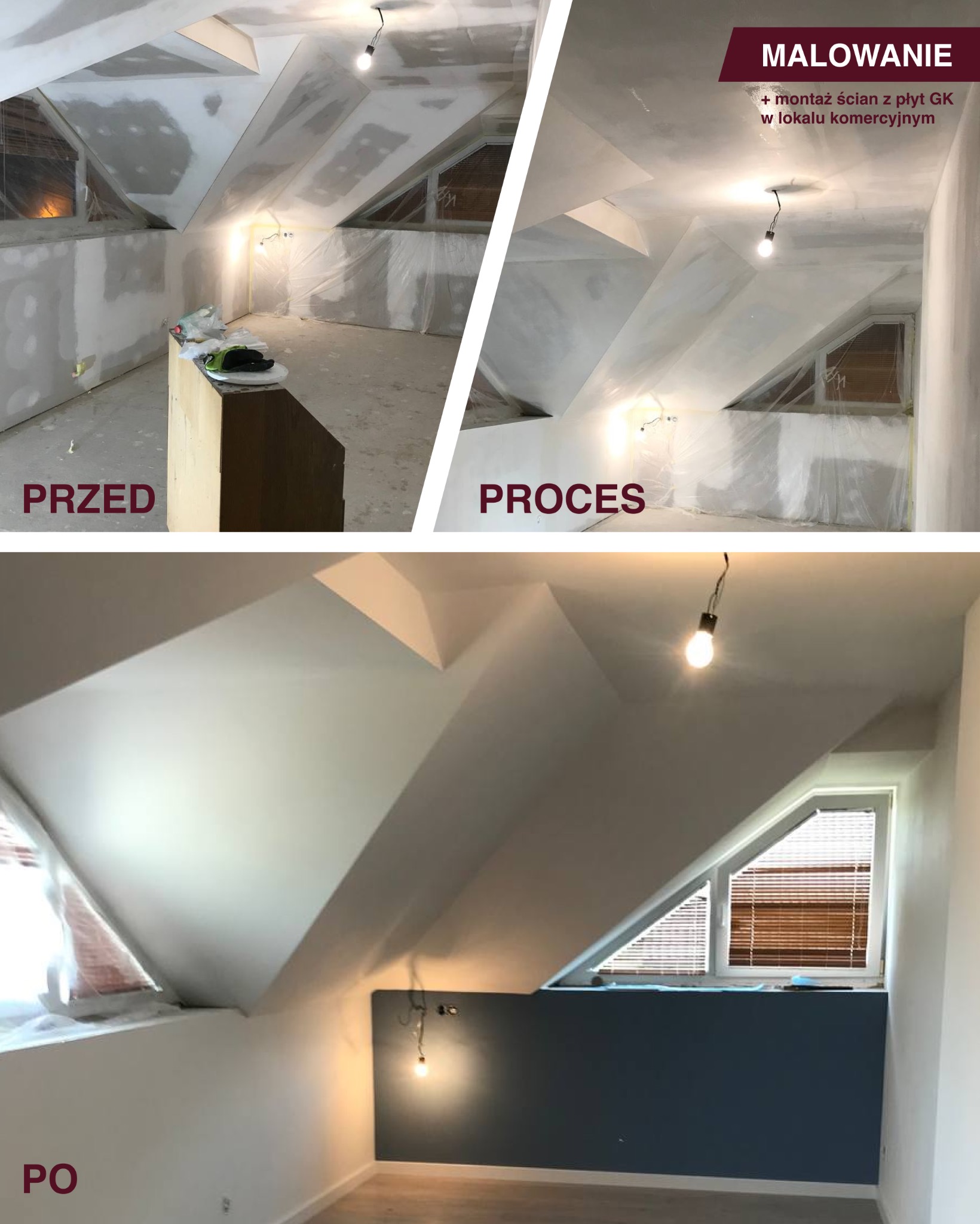 Trzy kadry z remontu poddasza: stan surowy, w trakcie szpachlowania i po malowaniu na biało z granatowym akcentem. Widoczne okna dachowe i wisząca żarówka.
