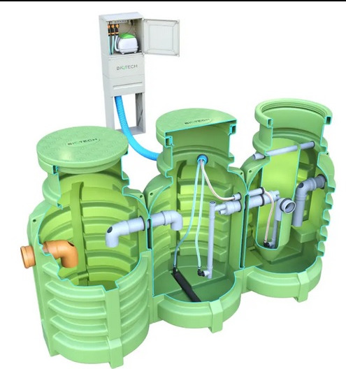 Biologiczna oczyszczalnia BioTech