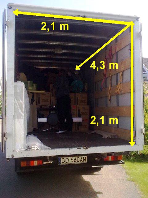 Wnętrze białej furgonetki z otwartymi drzwiami, wypełnione kartonami i meblami, widoczne wymiary przestrzeni ładunkowej zaznaczone żółtymi liniami.