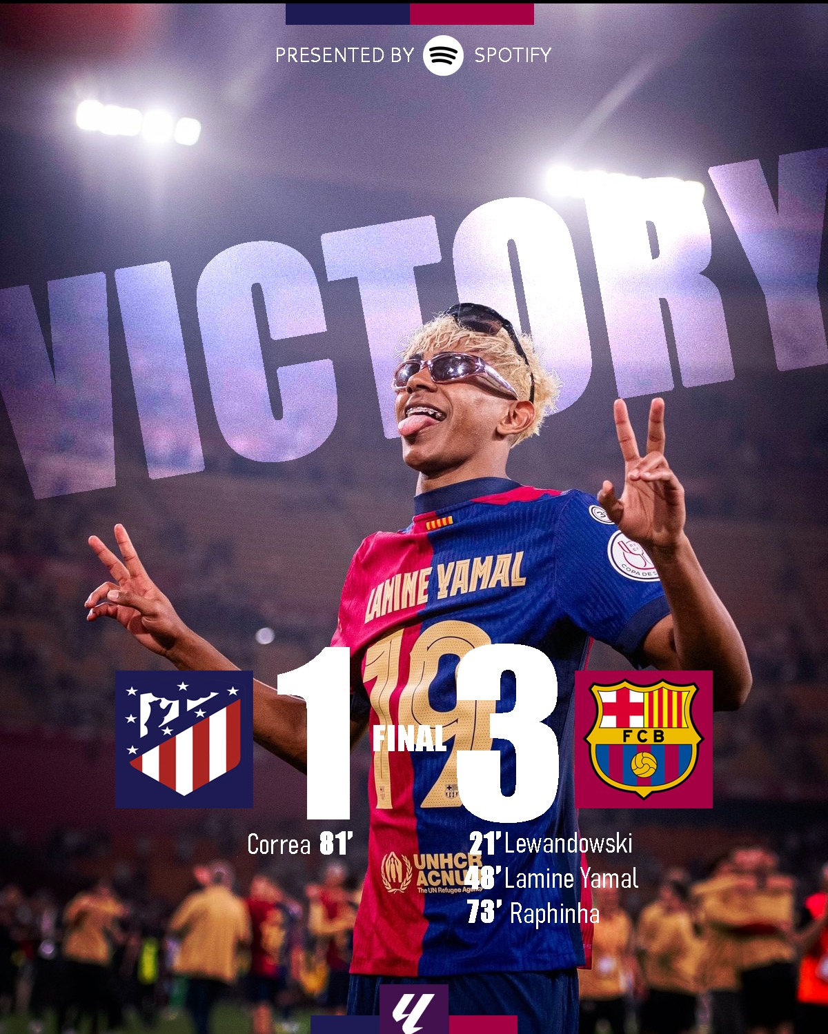 Odwzorowanie postu z profilu barcelony.