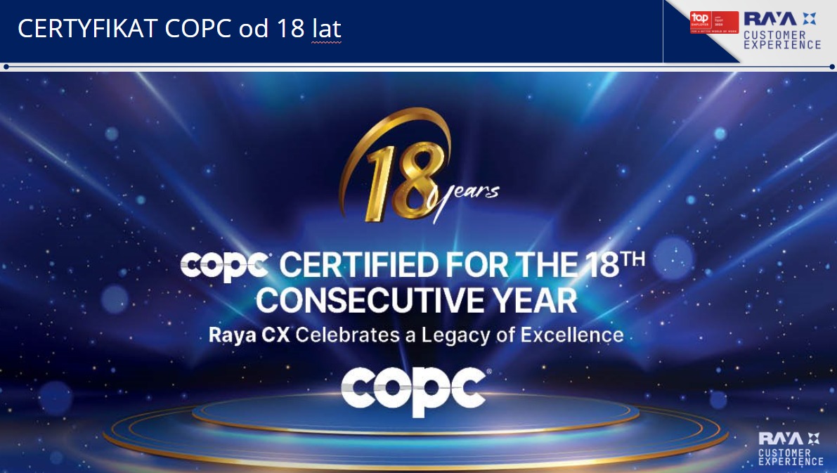 Certyfikat COPC dla Raya CX za 18 lat ciągłej certyfikacji. Logo COPC i Raya Customer Experience na tle niebieskiej grafiki z efektem rozgwieżdżonego nieba.