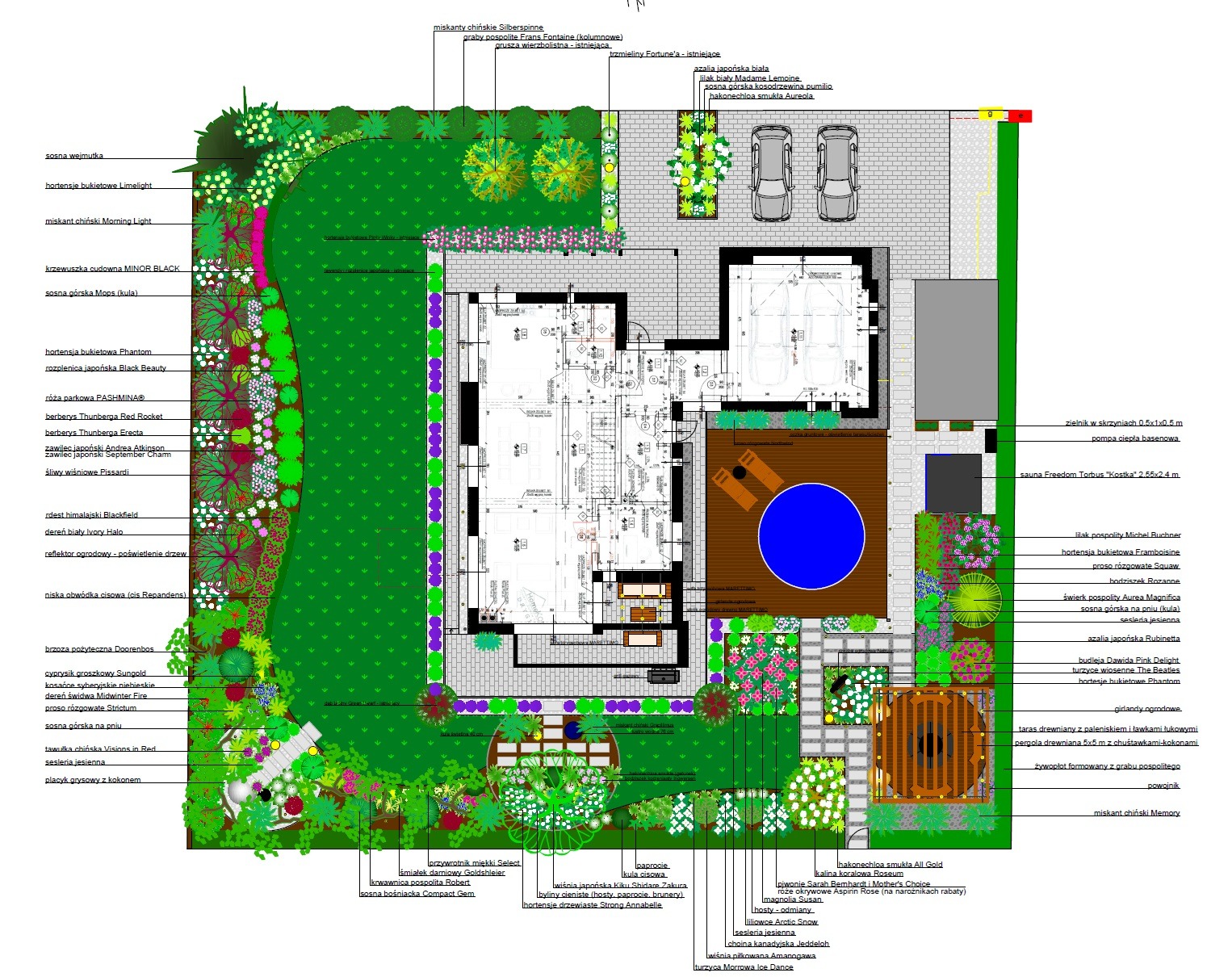 Plan zagospodarowania ogrodu z zaznaczonymi roślinami, elementami architektury (sauna, pergola, taras) i nawierzchniami. Widok z góry, szczegółowy projekt.
