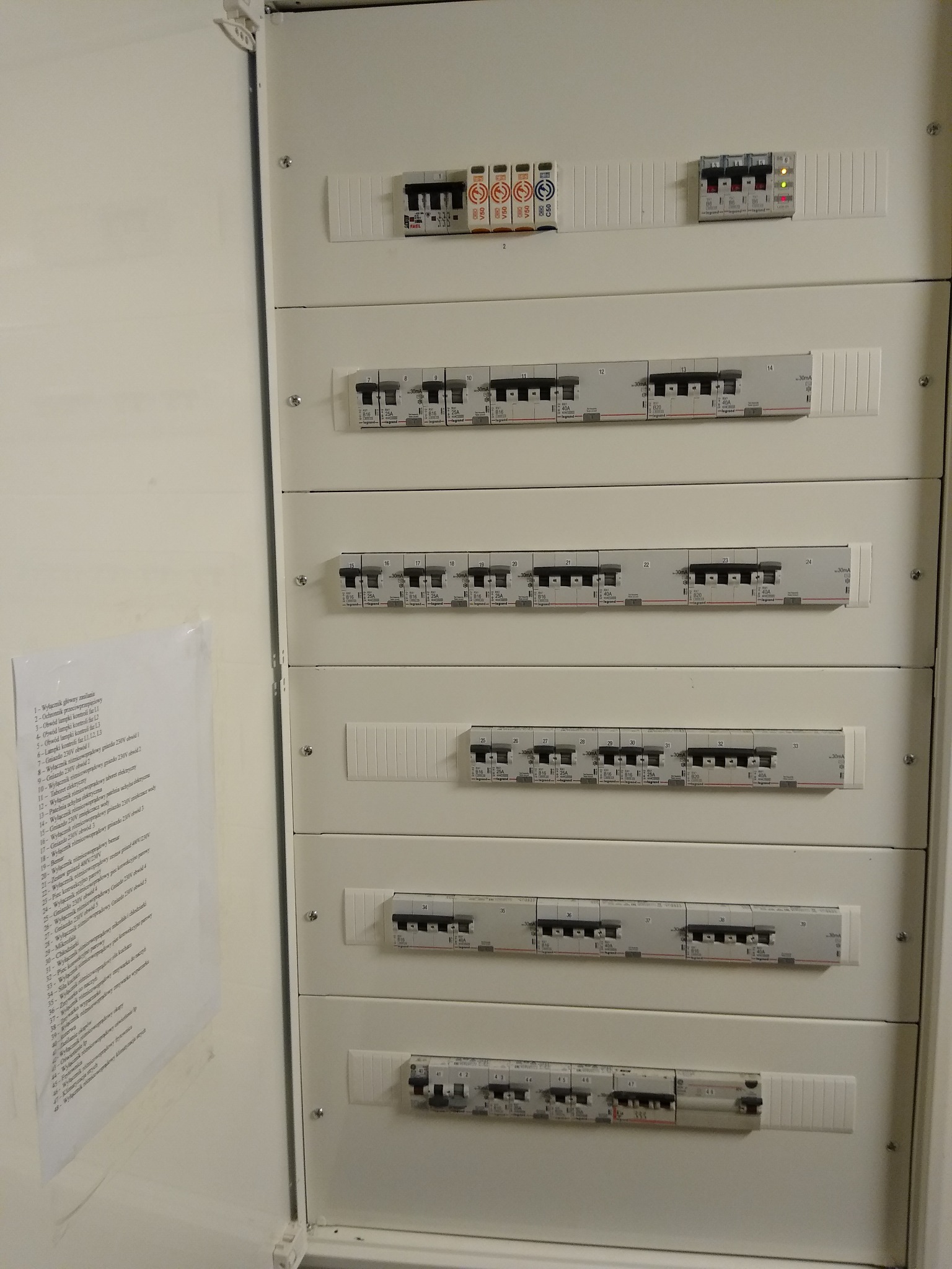 Rozdzielnica elektryczna z bezpiecznikami i wyłącznikami różnicowoprądowymi, opisana naklejka z obwodami. Widoczne oznaczenia amperażu i napięcia.