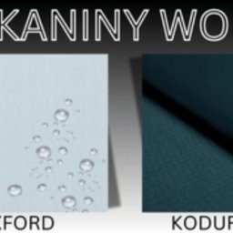 HURTOWNIA TKANIN ProTextil - Wodoodporne tkaniny ogrodowe: UV, UV Soft, Oxford, Kodura PVC, Kodura PVC Flat, Imitacja Lnu. Prezentacja właściwości hydrofobowych.