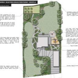 Projektowanie ogrodów Łoś 1