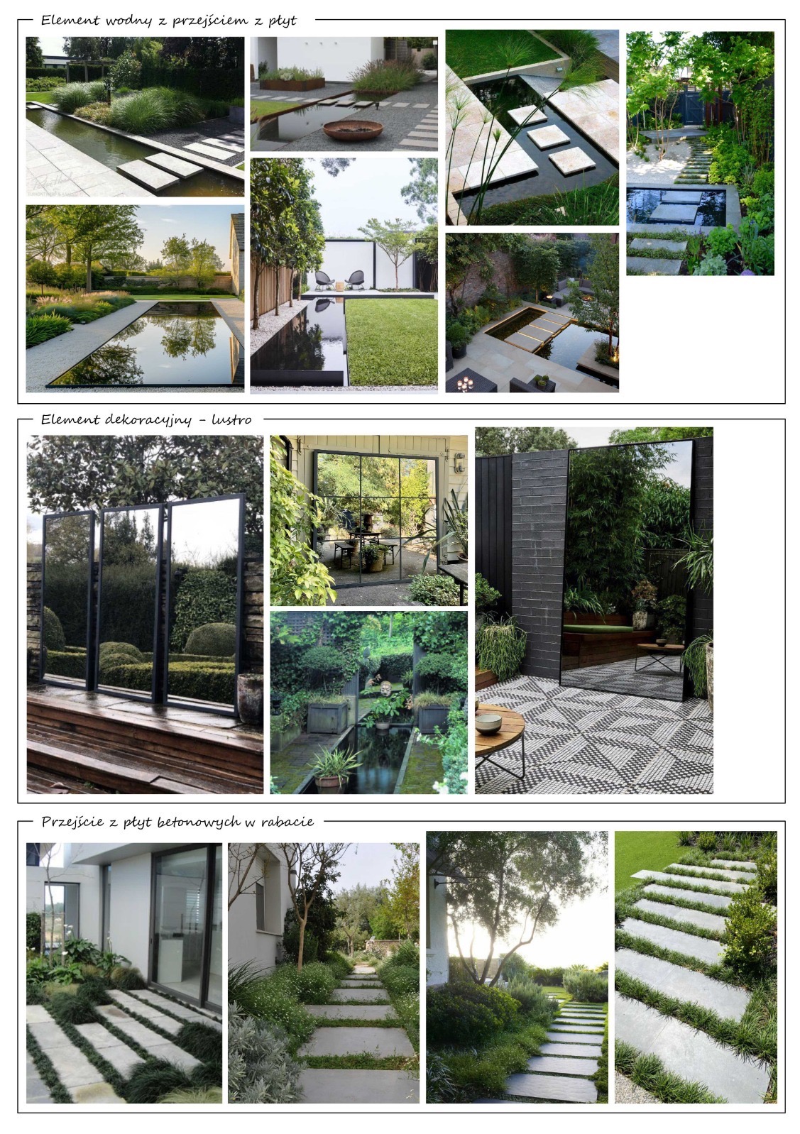 Kolaż zdjęć z elementami aranżacji ogrodów: oczka wodne z płytami, lustra ogrodowe, ścieżki z płyt betonowych w rabatach. Nowoczesny design, zieleń, woda, minimalizm.