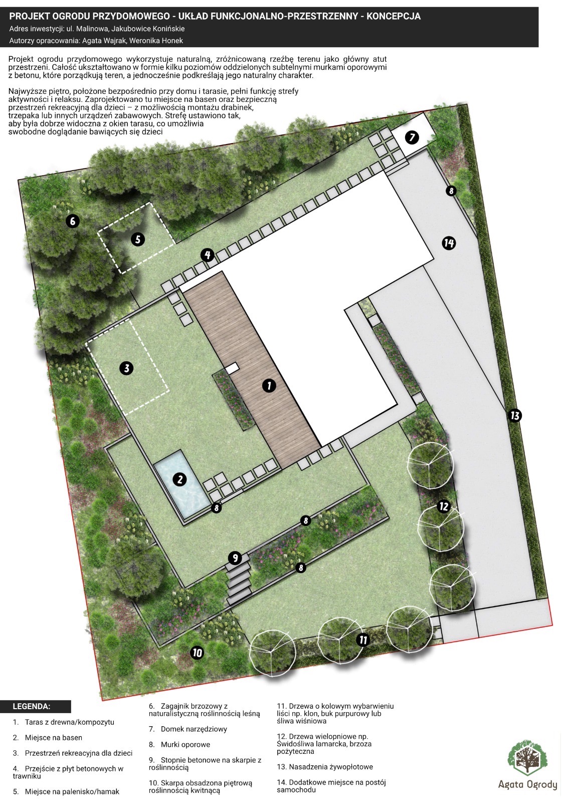 Projekt zagospodarowania terenu przydomowego z tarasem, basenem, strefą rekreacyjną dla dzieci, zagajnikiem brzozowym i miejscem parkingowym. Widok z góry.