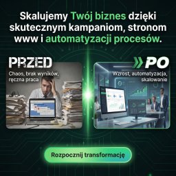 SPARKS MEDIA SPÓŁKA Z OGRANICZONĄ ODPOWIEDZIALNOŚCIĄ - Grafika 'Przed i Po': chaos biurowy kontra wzrost dzięki automatyzacji i stronom www. Wizualizacja transformacji biznesu z wykorzystaniem danych i analiz.