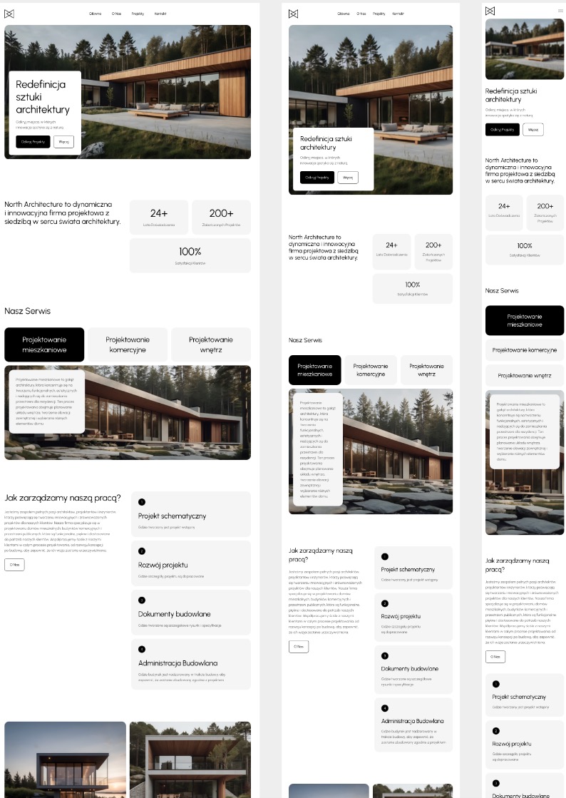 Strona internetowa firmy architektonicznej North Architecture z nowoczesnym designem, prezentująca projekty domów i mieszkań. Układ responsywny.