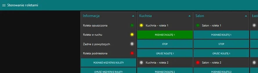 Panel sterowania roletami w domu, z podziałem na pomieszczenia: kuchnia, salon, łazienka. Widoczne opcje podnoszenia i opuszczania rolet oraz status ich położenia.