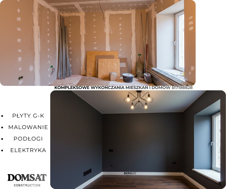 Kadr 'przed i po': surowe ściany z płytami G-K w trakcie szpachlowania, a poniżej wykończone, pomalowane na szaro wnętrze z drewnianą podłogą i nowoczesnym oświetleniem.