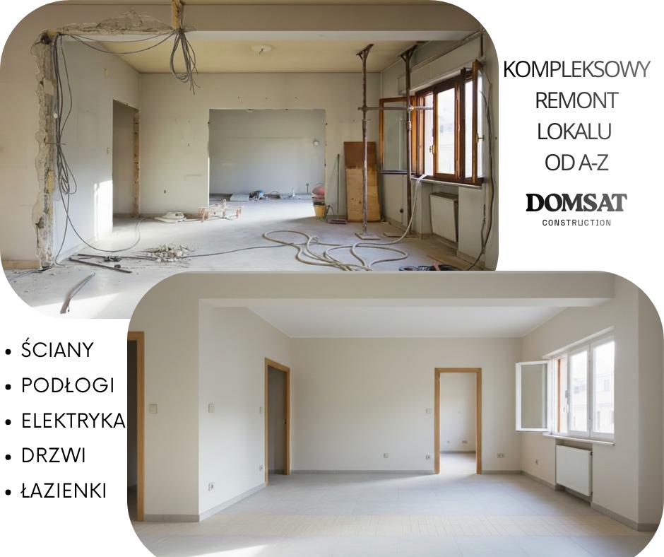 Kompleksowy remont lokalu: widok przed i po. Górna część ukazuje stan surowy z odsłoniętą instalacją, dolna - wykończone wnętrze z pomalowanymi ścianami i nową podłogą.