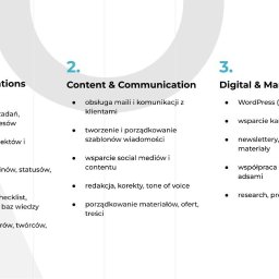 Agencja marketingowa Oświęcim 2