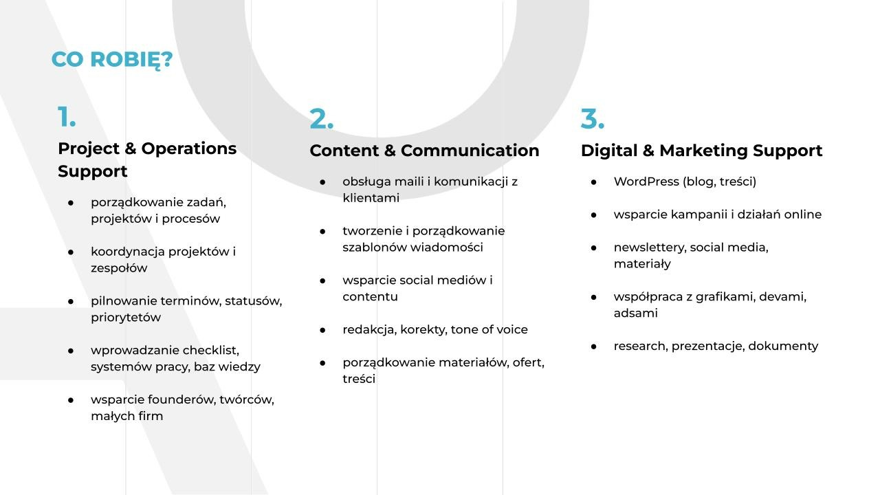 Infografika prezentująca zakres usług: wsparcie projektów, komunikacji i marketingu cyfrowego. Zawiera listę zadań, takich jak obsługa maili, tworzenie treści i kampanie online.