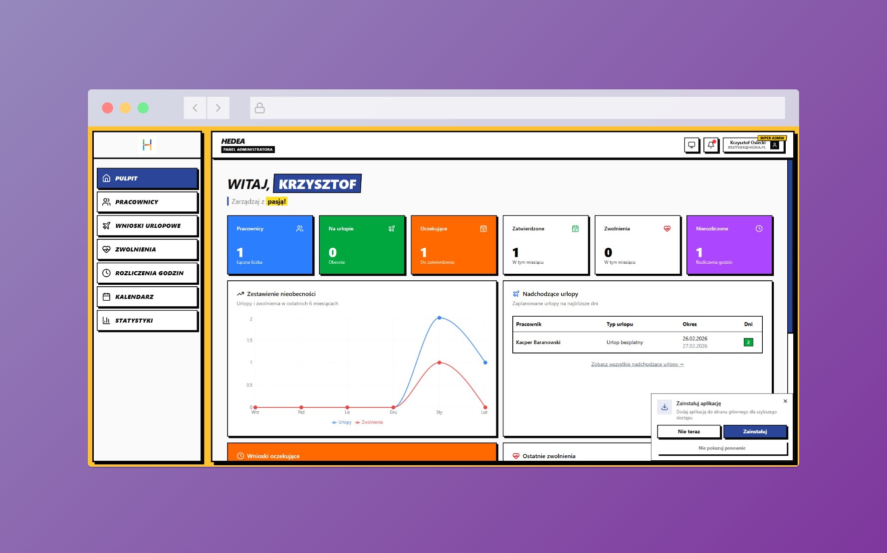 Panel administracyjny systemu B2B do zarządzania kadrami i urlopami. Wykresy nieobecności, lista pracowników, wnioski urlopowe i rozliczenia godzin.