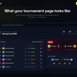 RGS Media - 