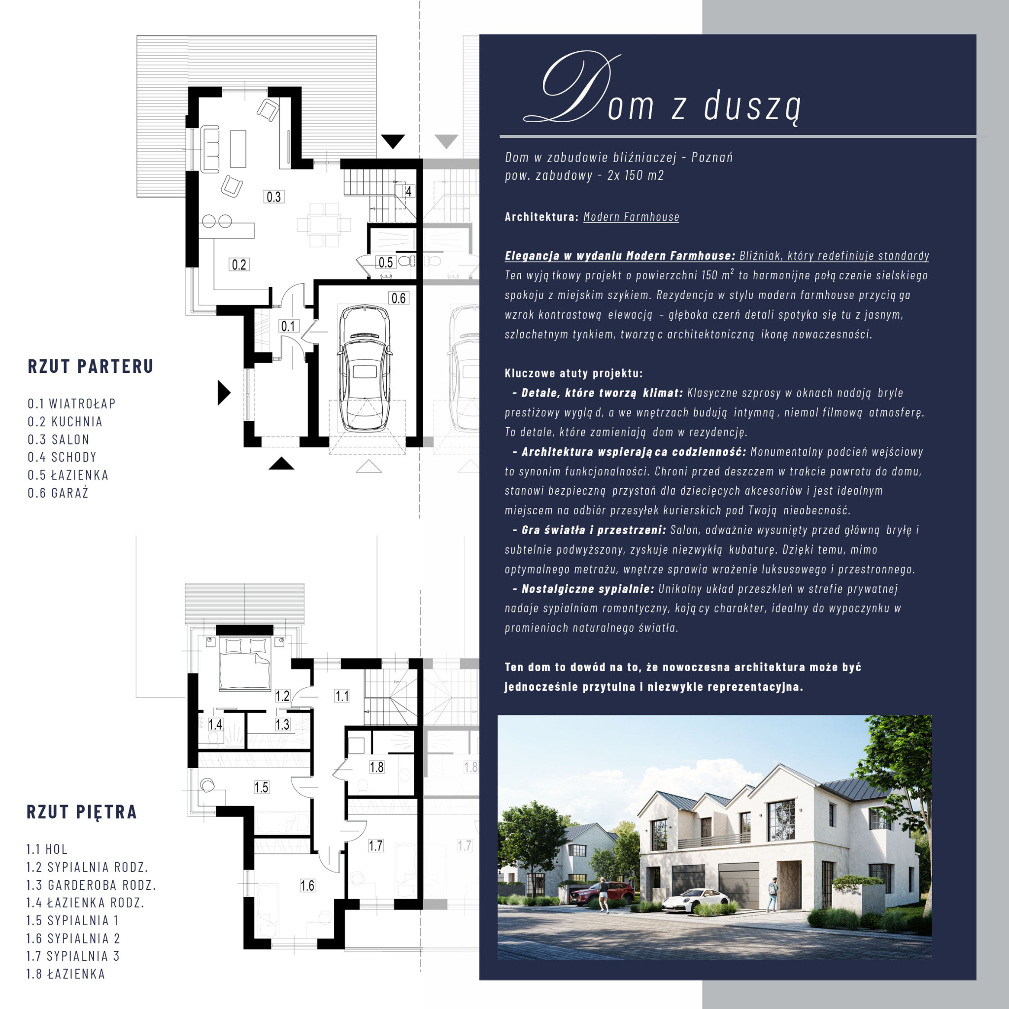 Projekt domu bliźniaczego w stylu Modern Farmhouse: rzuty parteru i piętra z wizualizacją elewacji. Dom z ogrodem, nowoczesna architektura, Poznań, 2x150m2.