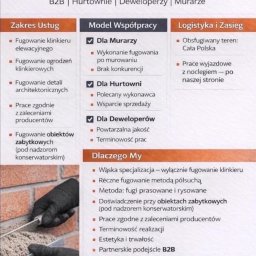 Wykonanie elewacji Kluczbork 1