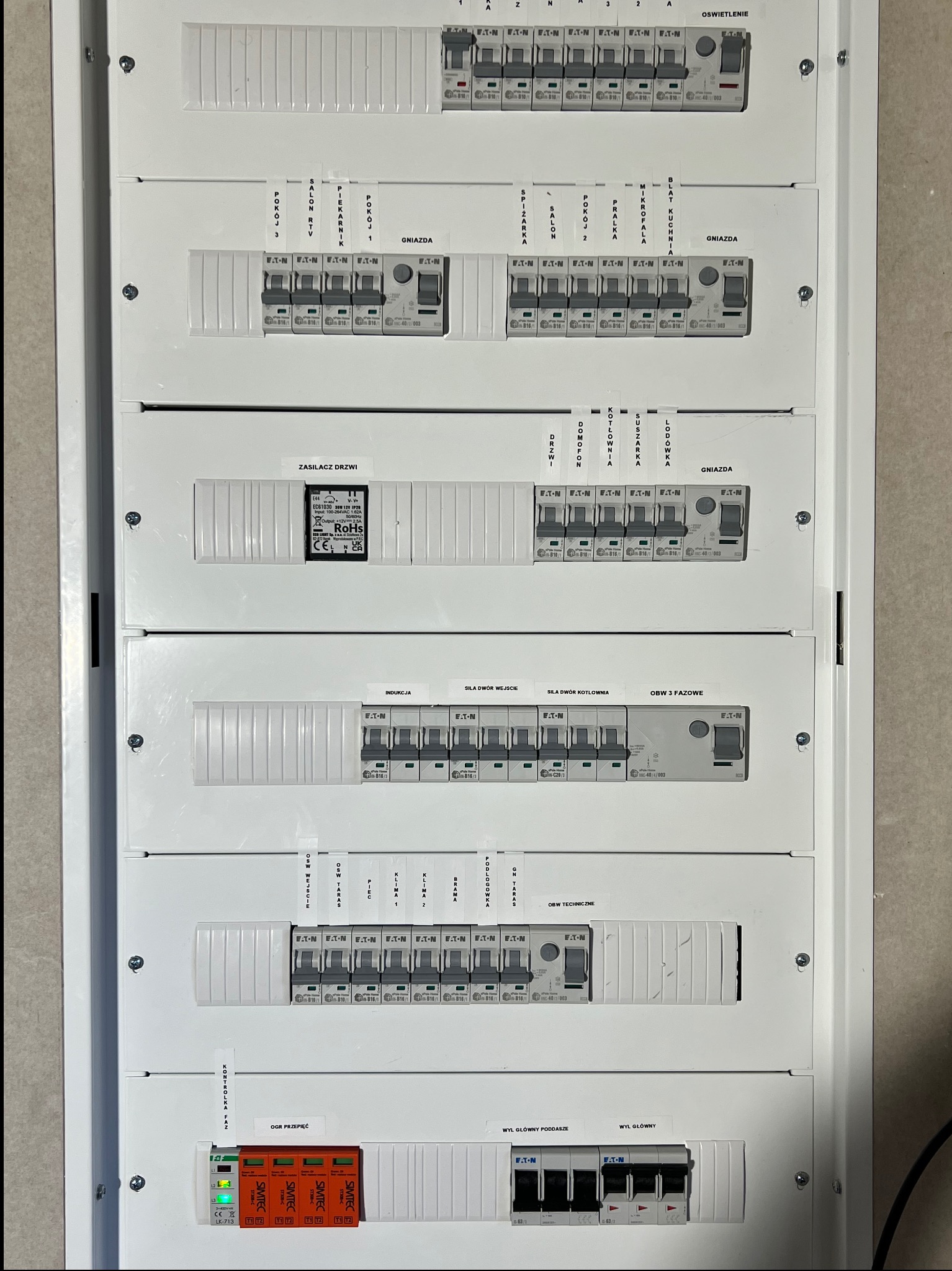 Rozdzielnica elektryczna z bezpiecznikami, opisana etykietami dla różnych obwodów: oświetlenie, gniazda, zasilacz drzwi, obwody siłowe i zabezpieczenia przepięciowe.