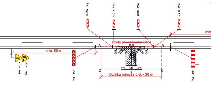 Projekt inżynieryjny organizacji ruchu drogowego podczas robót. Schemat z oznaczeniami, wymiarami i strefą roboczą o długości 36m. Znaki U-21b, U-21a, U-20b, A-14, A-12b, U-3d.