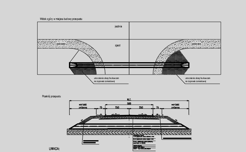 Schemat techniczny przepustu drogowego z widokiem z góry i przekrojem, z oznaczeniami wymiarów i materiałów, w czarno-białej grafice inżynierskiej.