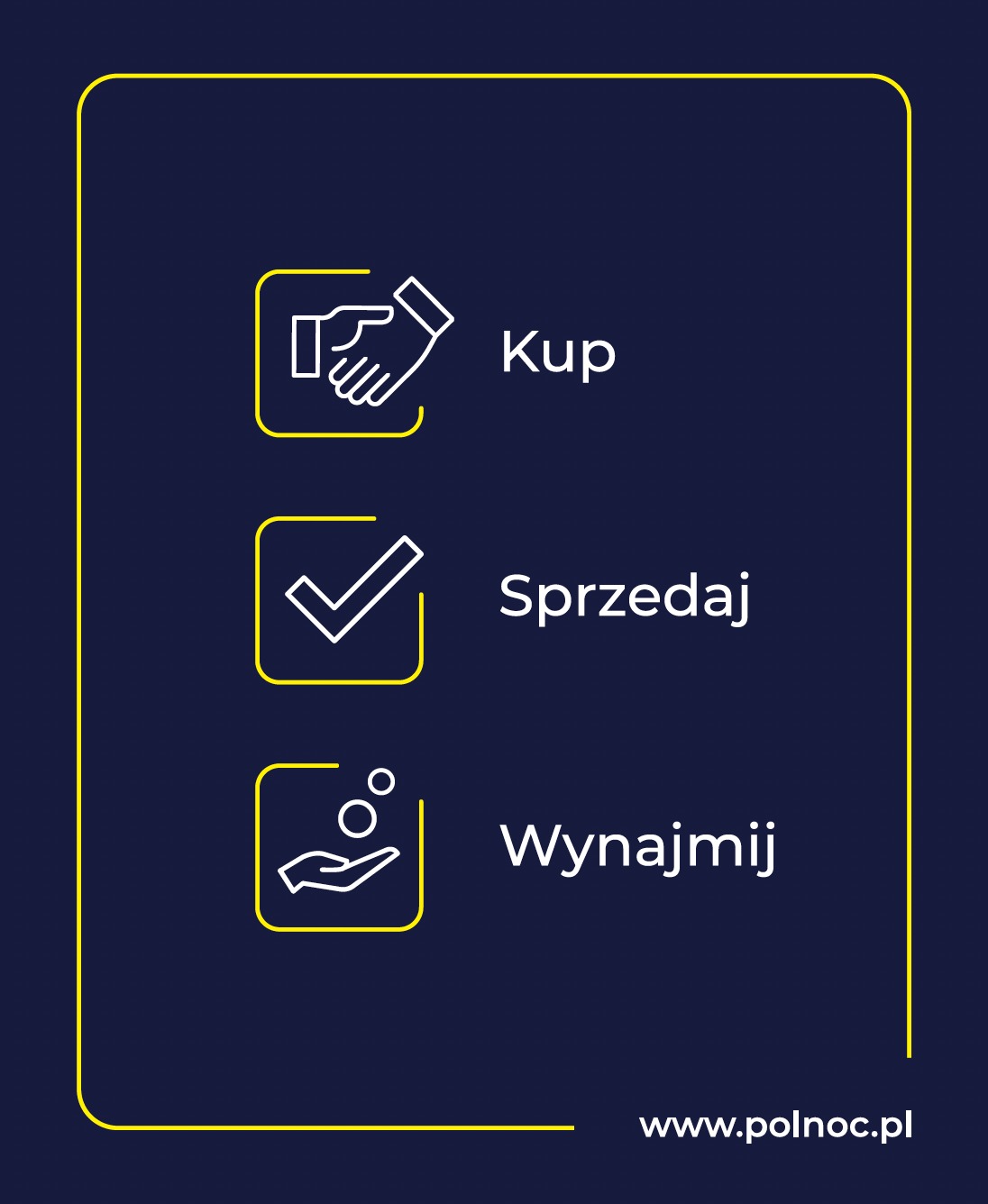 Grafika z ikonami: dłoń (Kup), ptaszek (Sprzedaj), dłoń z monetami (Wynajmij). Granatowe tło, żółta ramka i napisy. www.polnoc.pl.