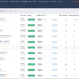 Wszystkie pozycjonowane strony są dopracowane technicznie