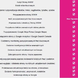 Mariusz Małucha - Część podejmowanych działań