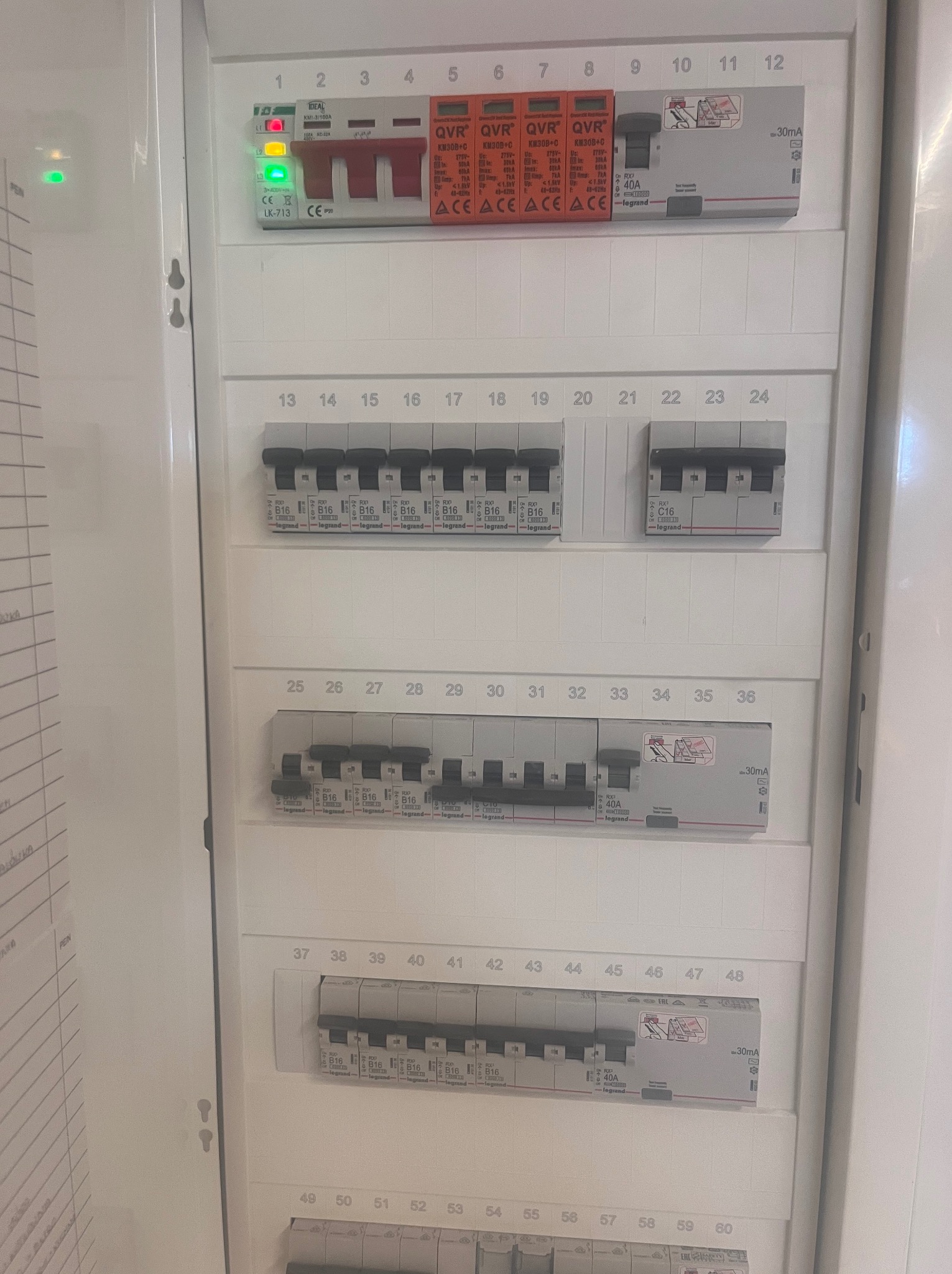 Rozdzielnica elektryczna z bezpiecznikami Legrand, widoczne oznaczenia B16 i C16, zabezpieczenia przepięciowe QVR, oświetlenie LED sygnalizujące stan pracy.