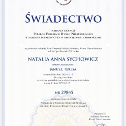 Licencja PFRN nr 29845