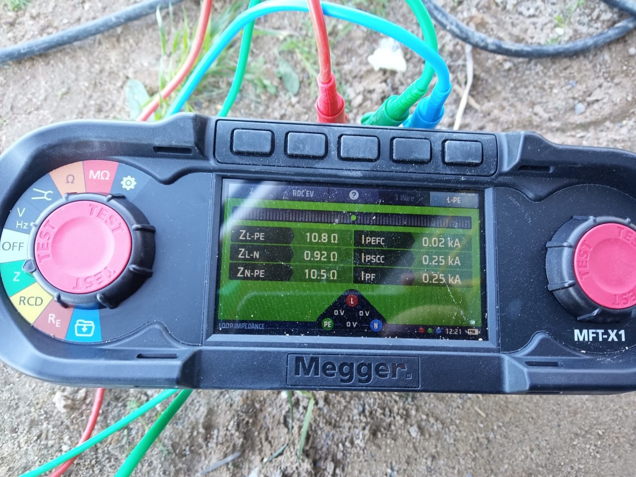 Miernik Megger MFT-X1 z podłączonymi przewodami pomiarowymi, wyświetlający wyniki pomiarów impedancji pętli zwarcia i prądów zwarciowych na zielonym ekranie.