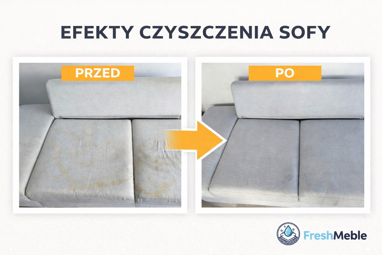 Efekt czyszczenia sofy: po lewej sofa z plamami, po prawej czysta, szara sofa. Żółta strzałka wskazuje na różnicę. W tle biała ściana i logo firmy FreshMeble.