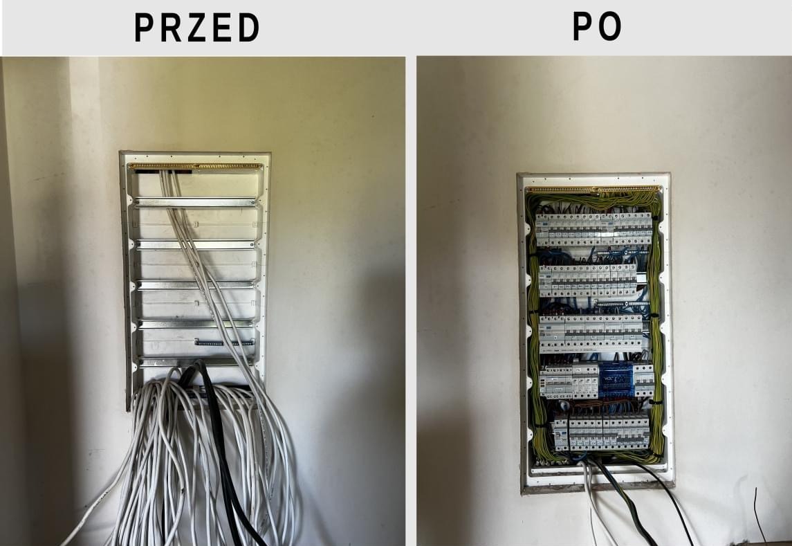 Zdjęcie 'przed i po' przedstawia rozdzielnicę elektryczną: po lewej nieuporządkowane kable, po prawej uporządkowana instalacja w skrzynce. Widoczne różnice w organizacji przewodów.