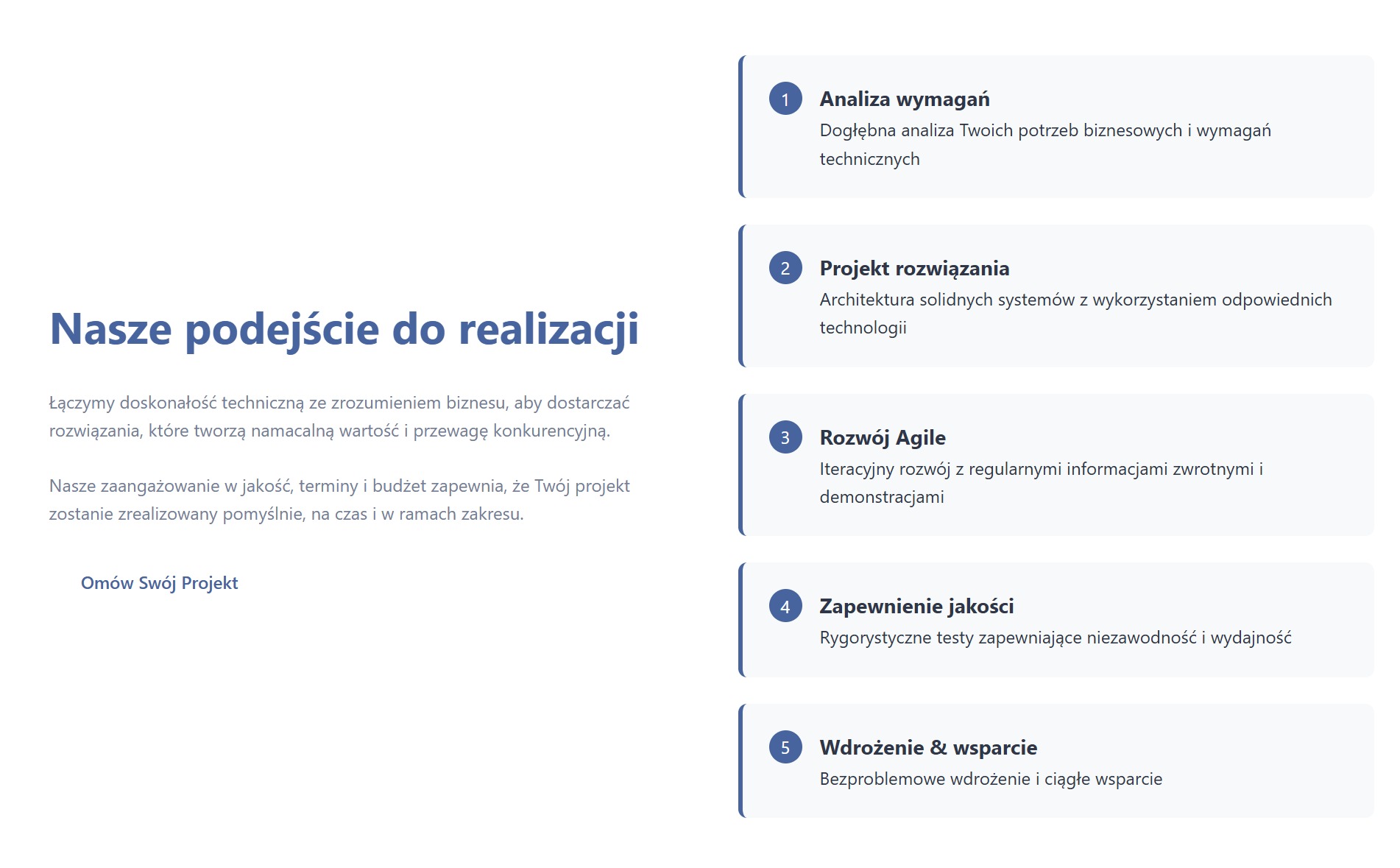 Infografika przedstawia proces realizacji projektu IT: analiza wymagań, projektowanie, rozwój Agile, zapewnienie jakości, wdrożenie i wsparcie. Minimalistyczny design, stonowana kolorystyka.